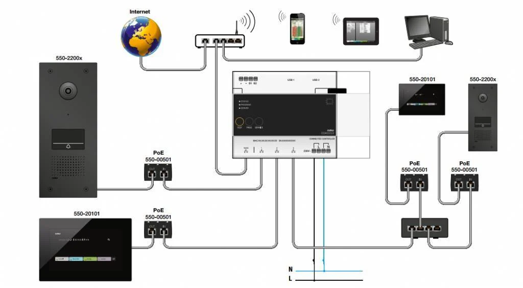 Mobirise Website Builder